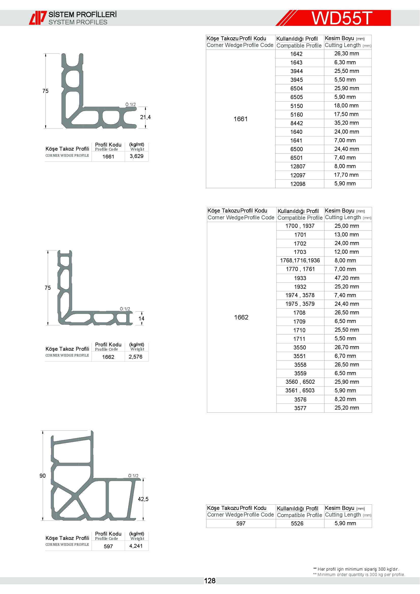 S 55 Yalıtımlı Alüminyum 59